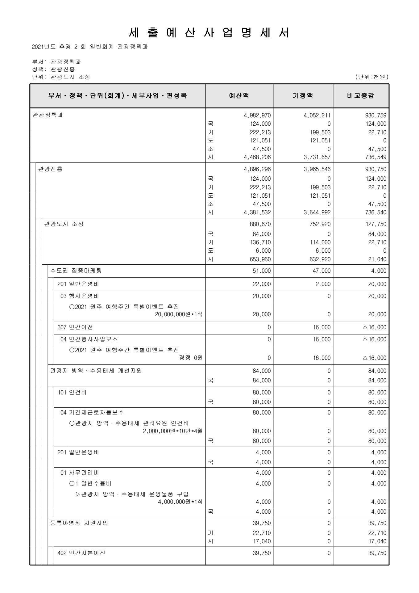 페이지