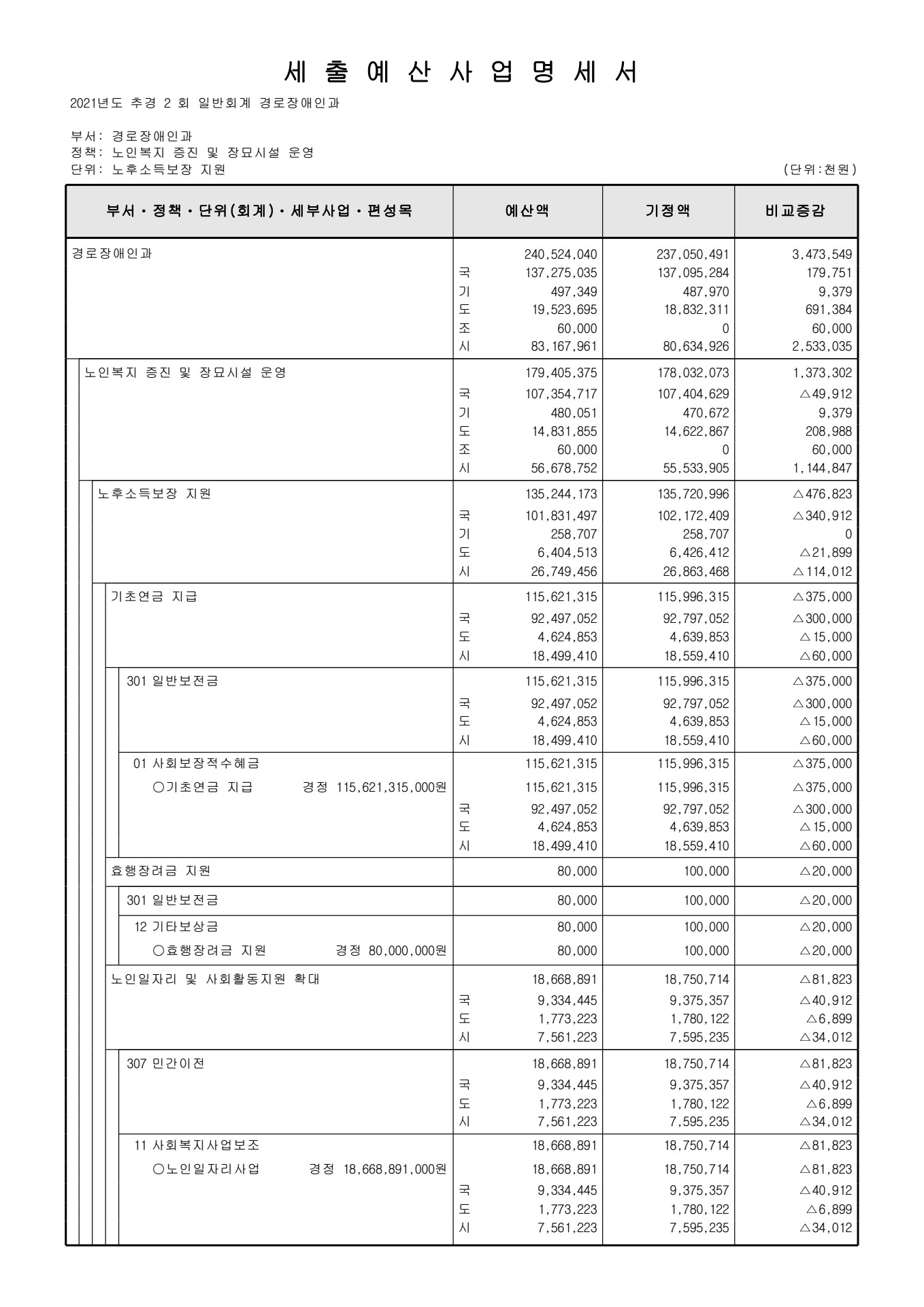 페이지