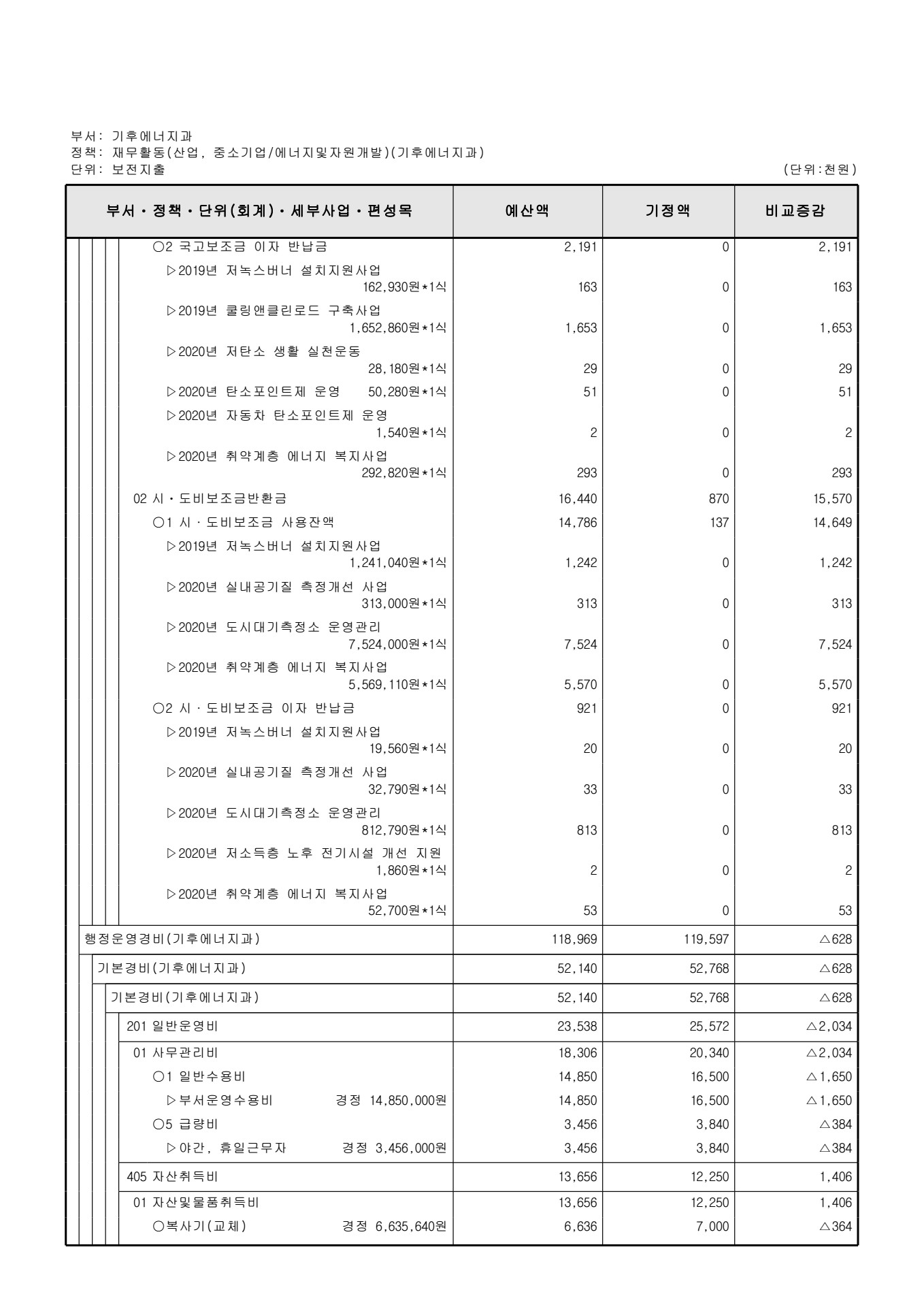 페이지