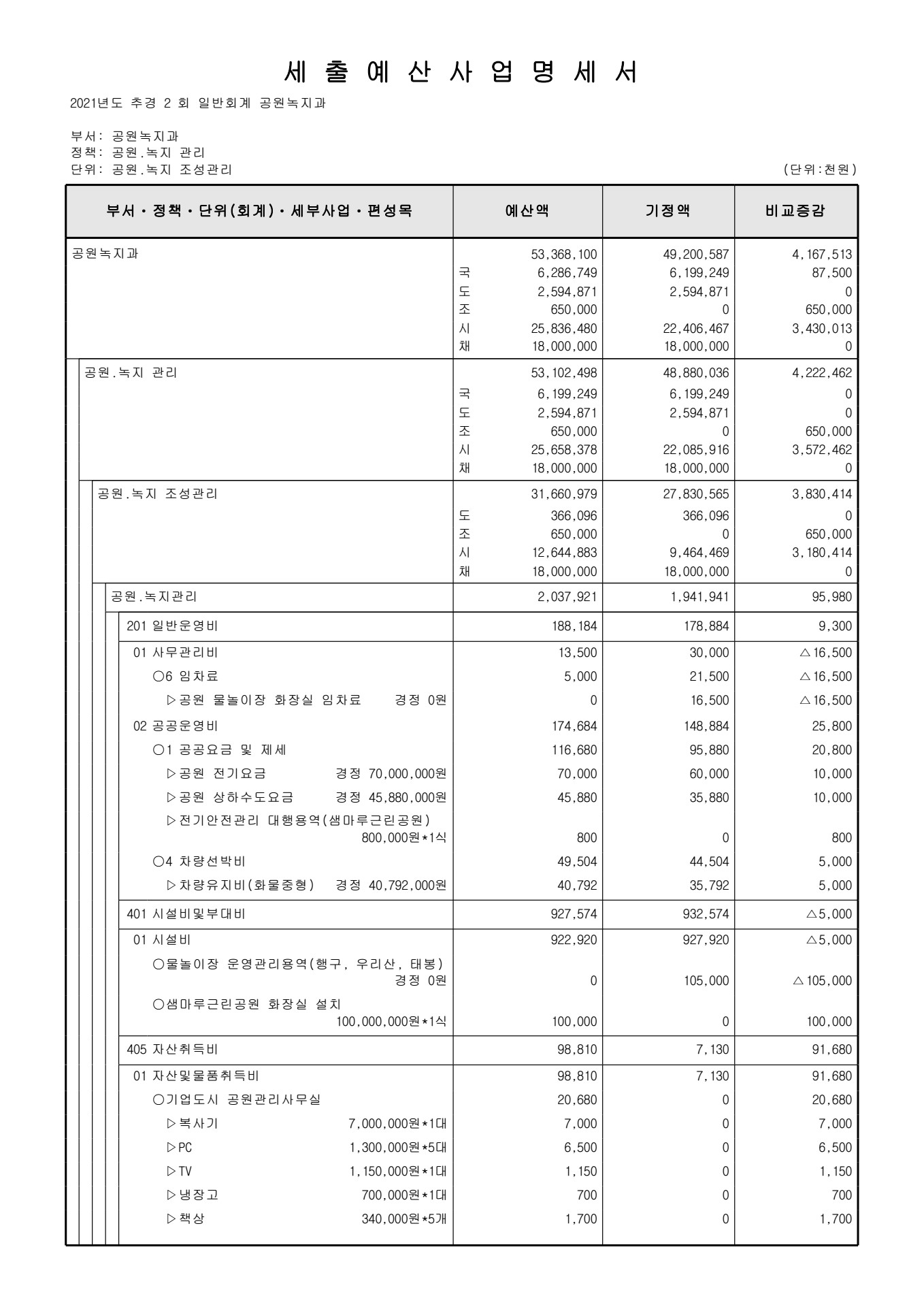 페이지