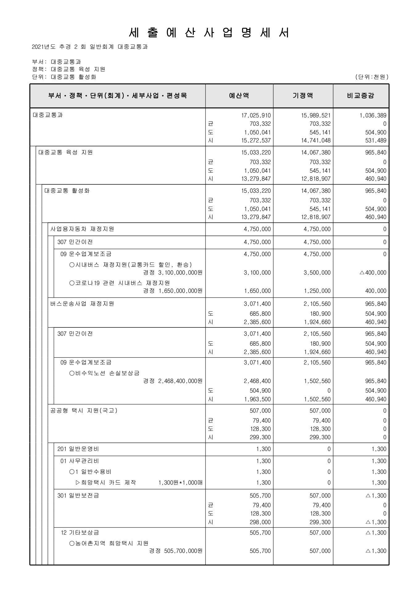 페이지