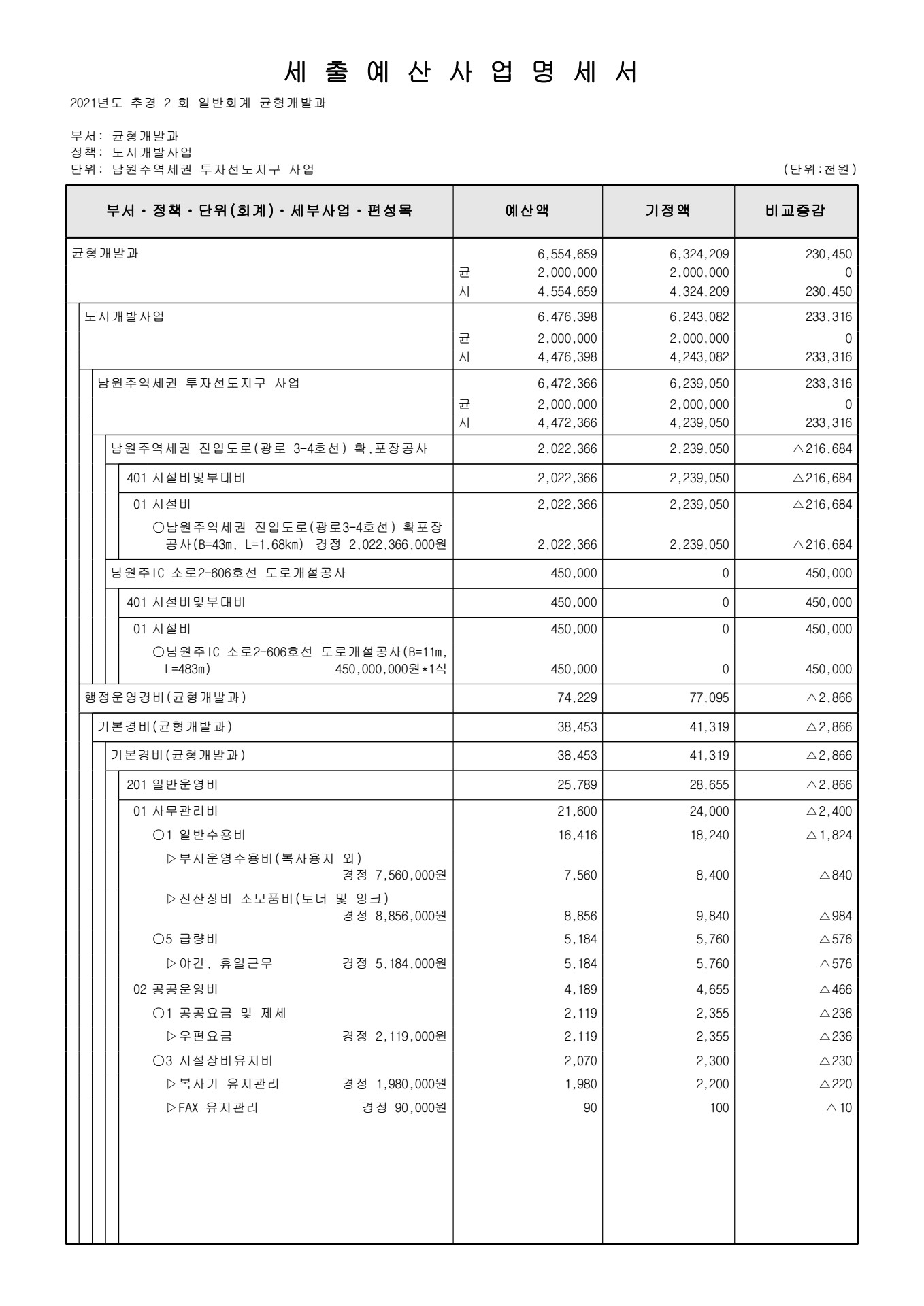 페이지