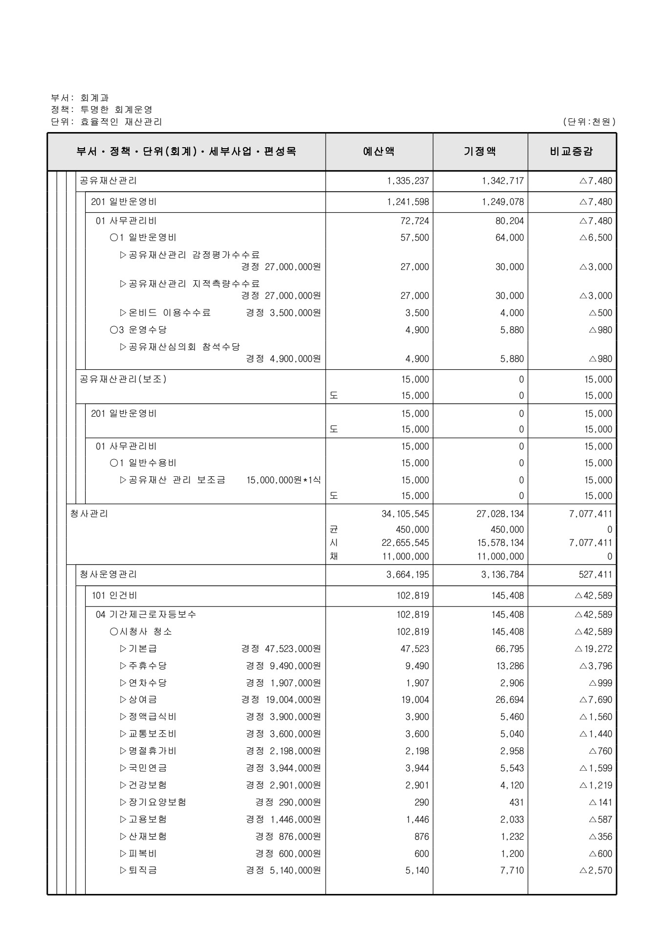 페이지