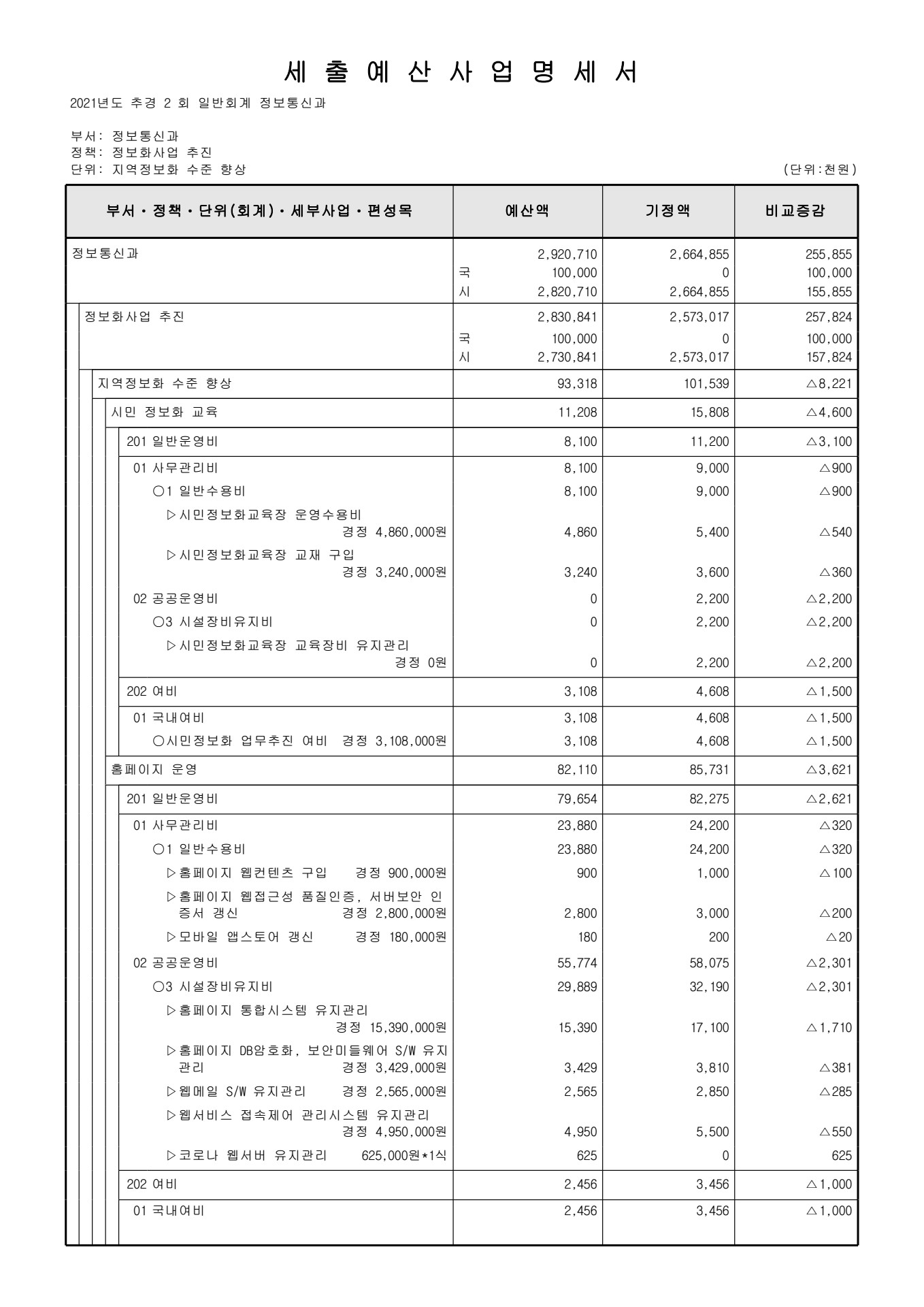 페이지