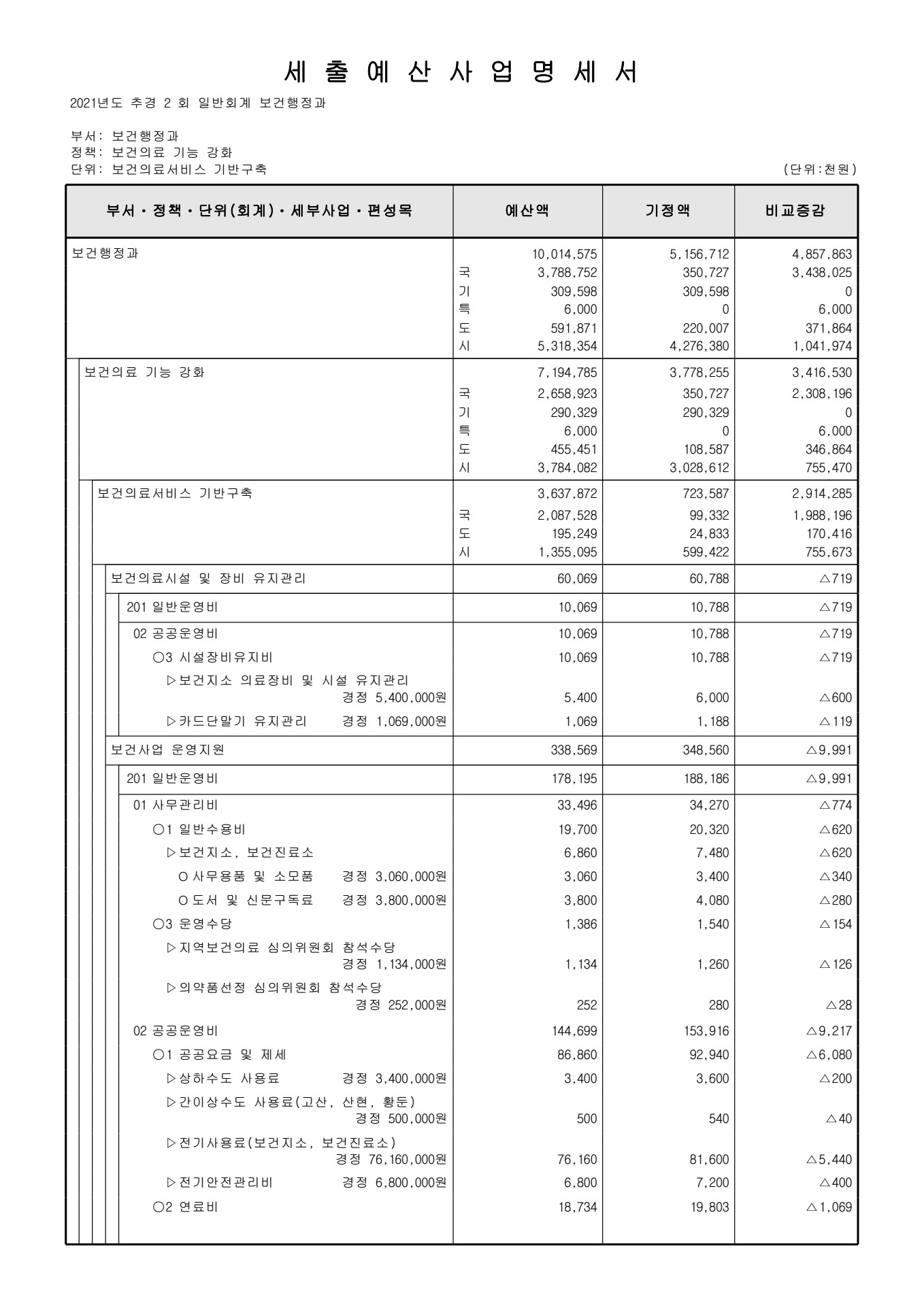 페이지