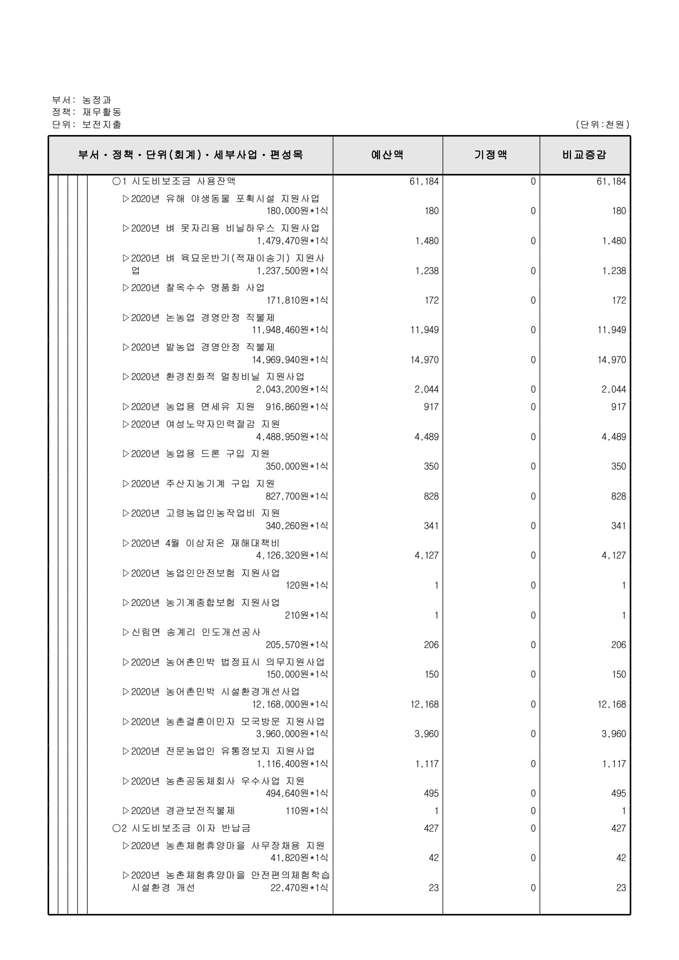 페이지