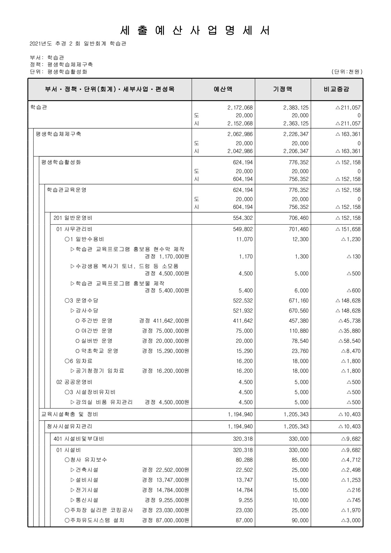 페이지