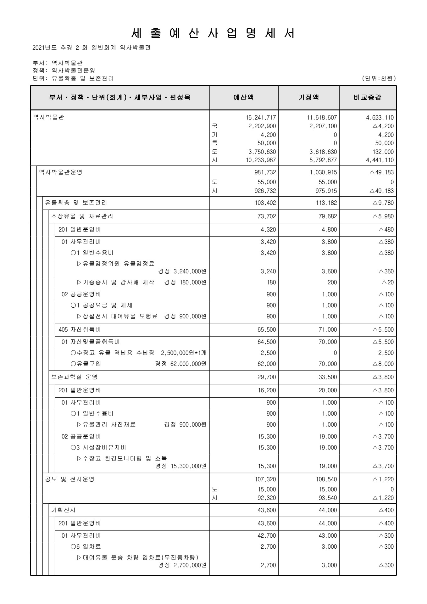 페이지