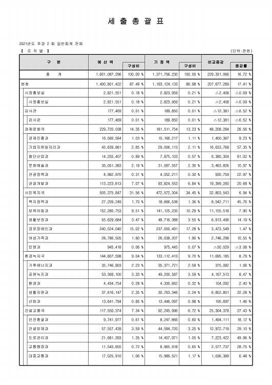 24페이지