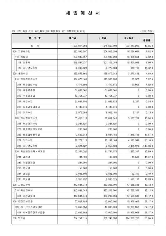 46페이지