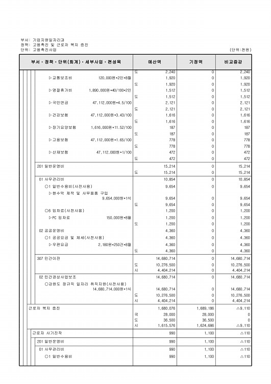 166페이지