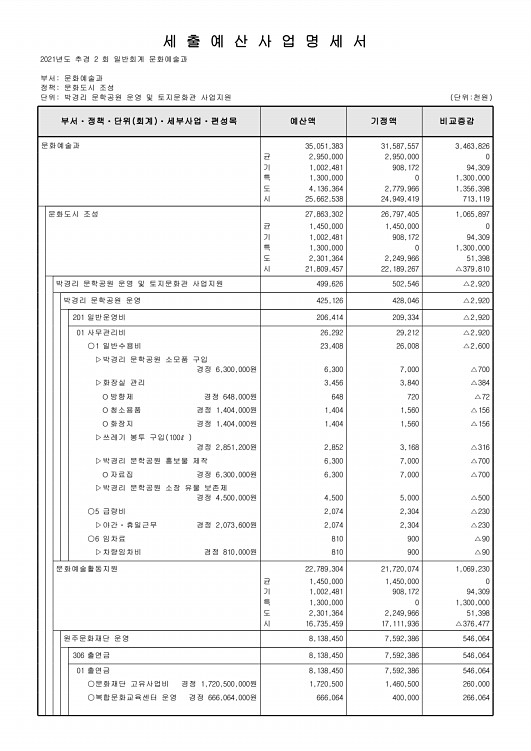 173페이지