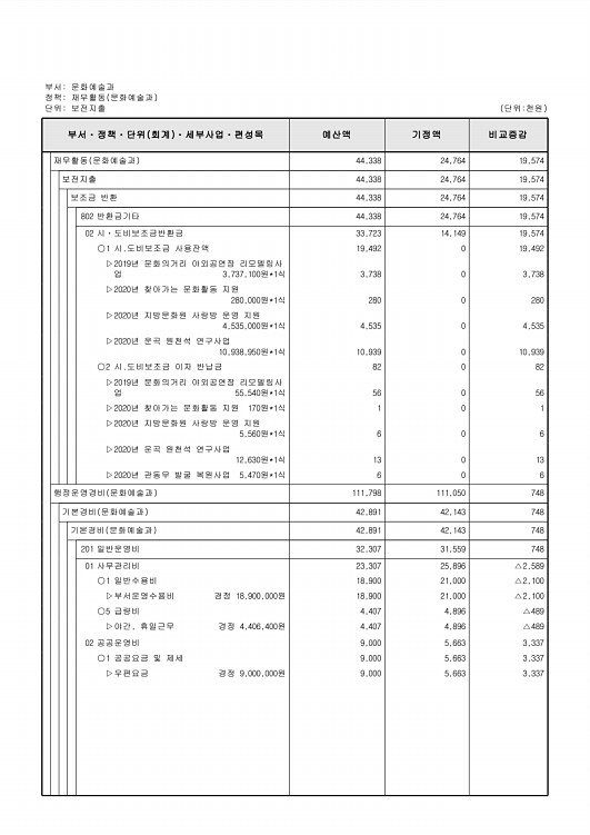 180페이지