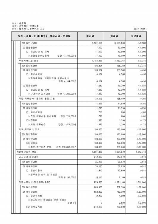 307페이지