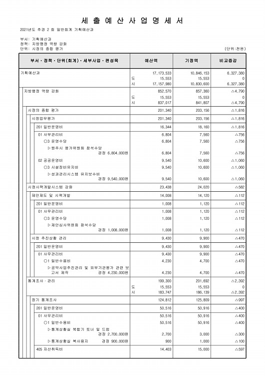 311페이지