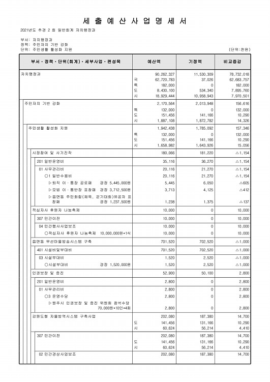 314페이지