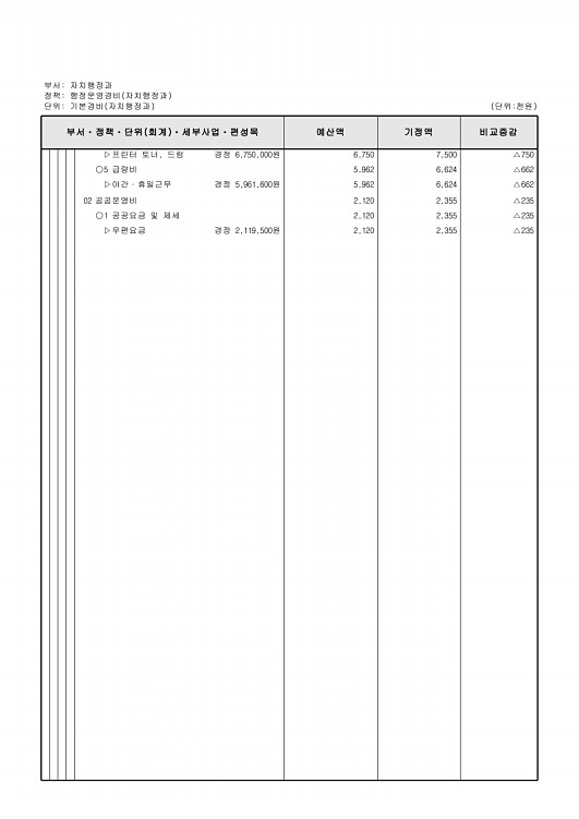 320페이지