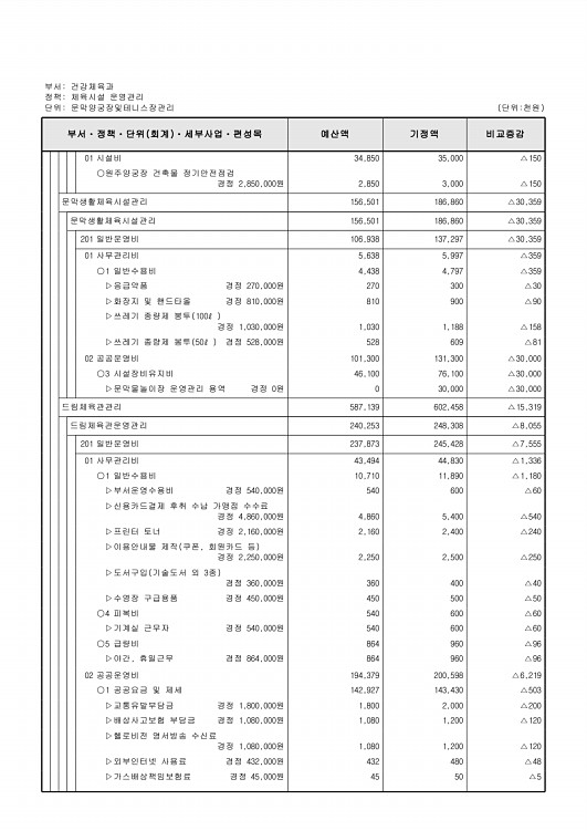 337페이지