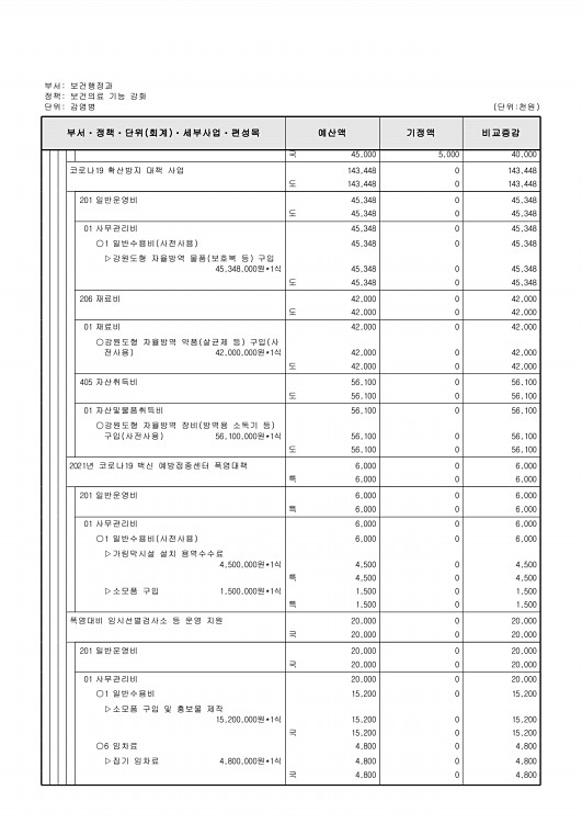 346페이지