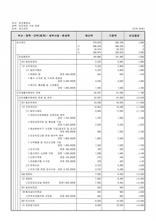 347페이지