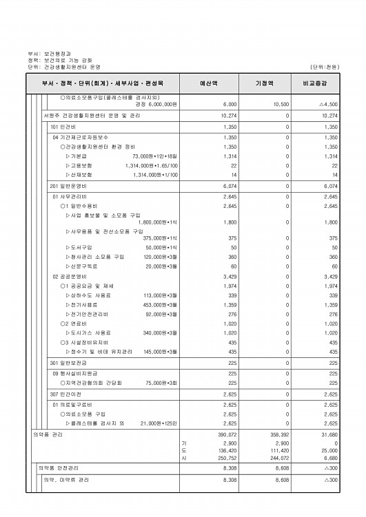 348페이지