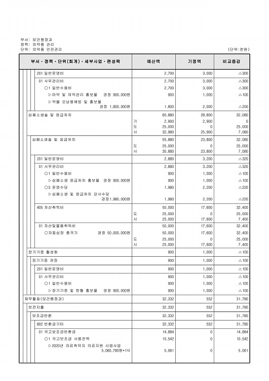 349페이지