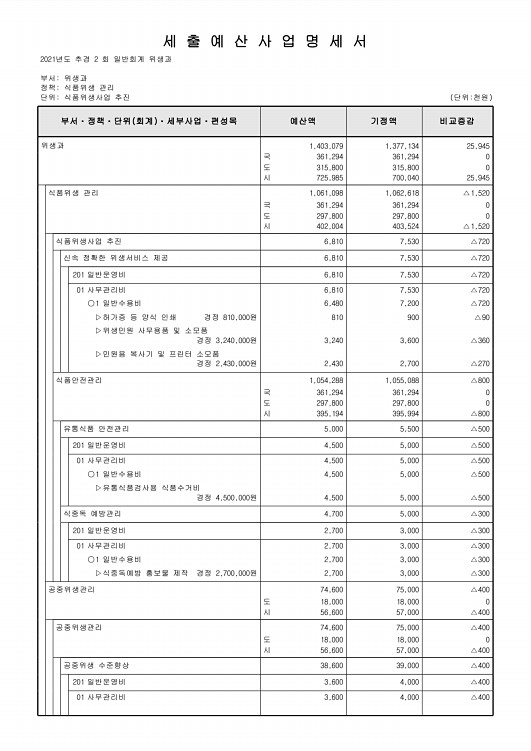 352페이지