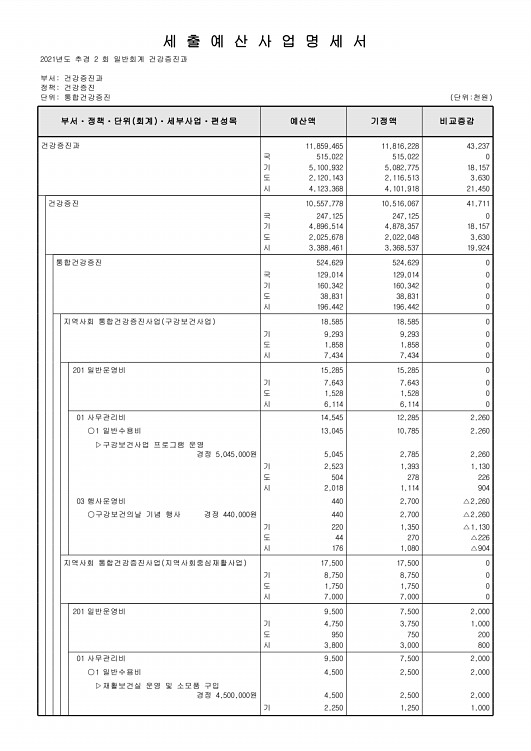 354페이지