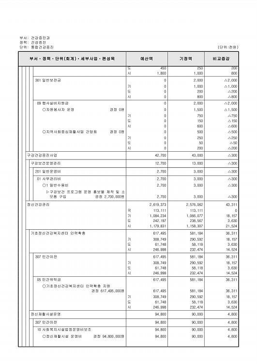 355페이지