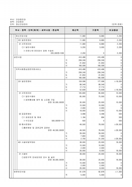 356페이지