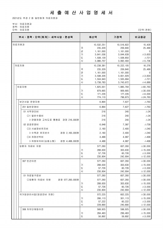 359페이지