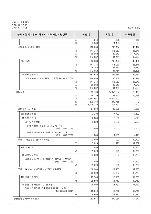 361페이지