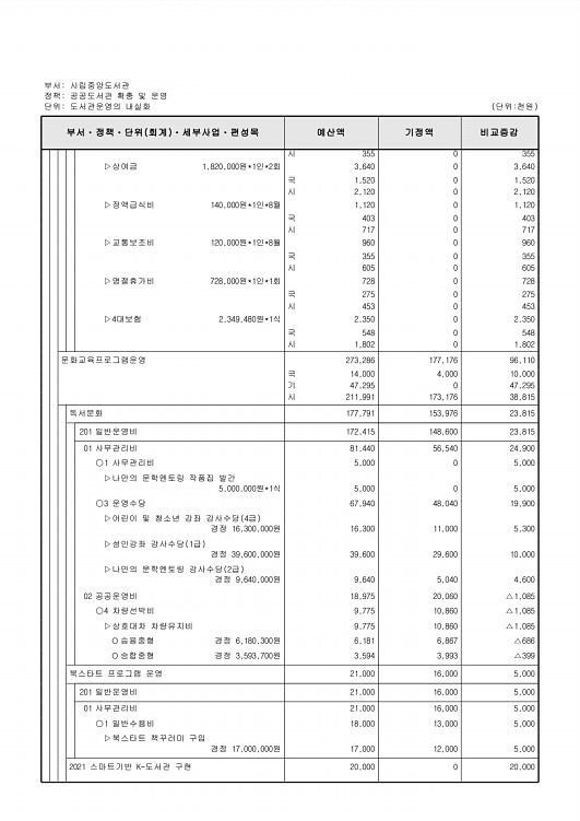 416페이지