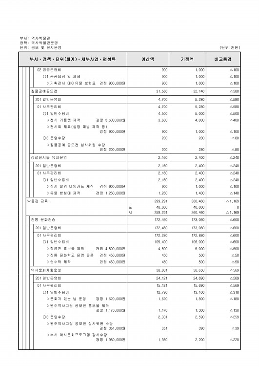 429페이지