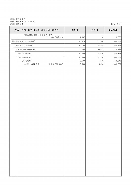 438페이지