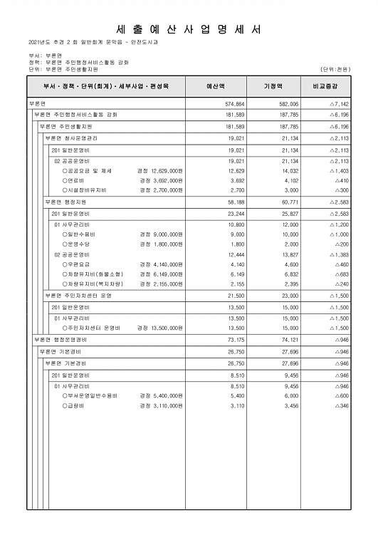 447페이지