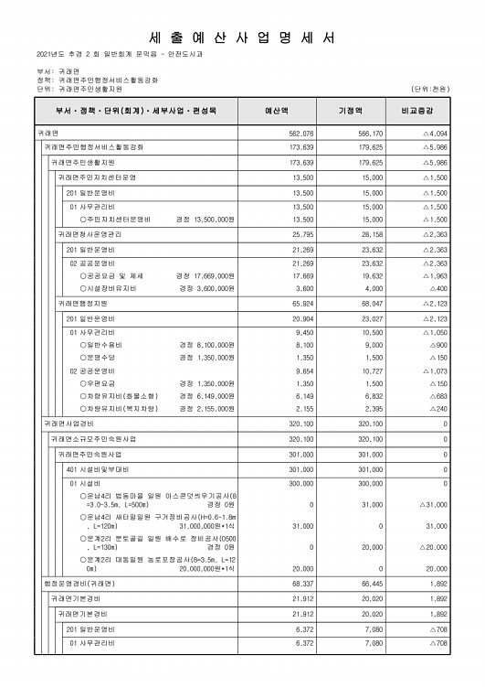 448페이지