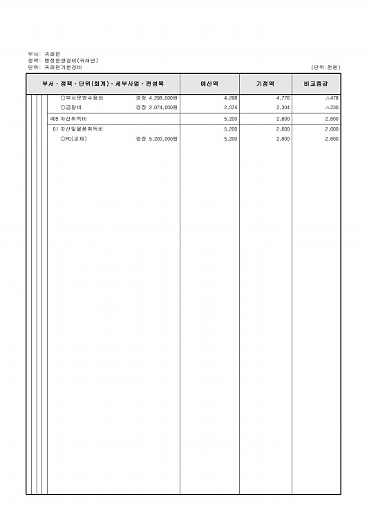 449페이지