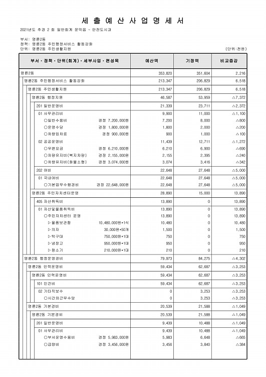 457페이지