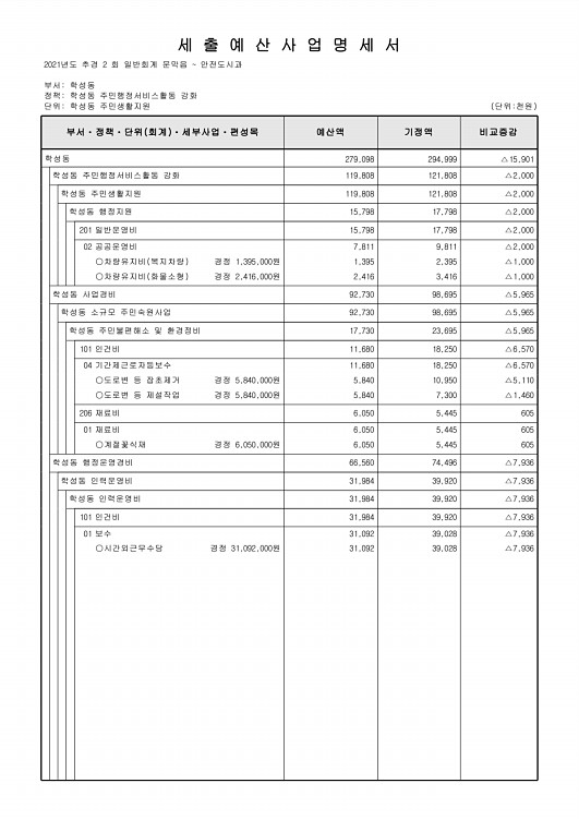 459페이지