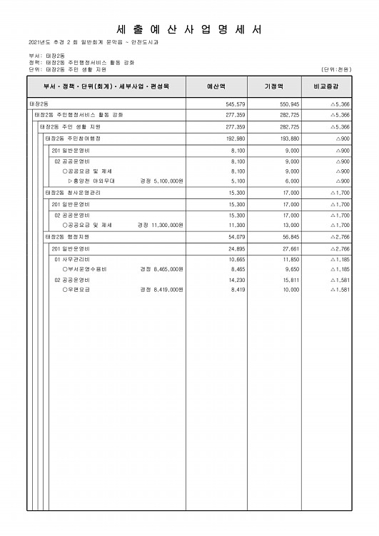 463페이지