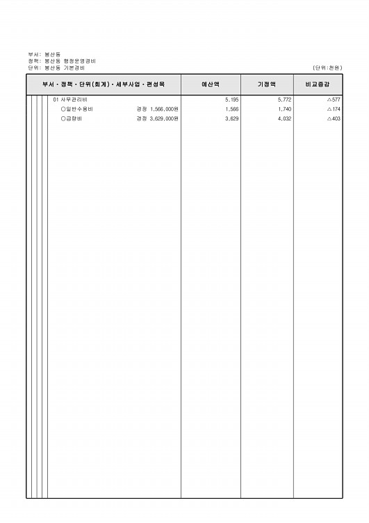 465페이지