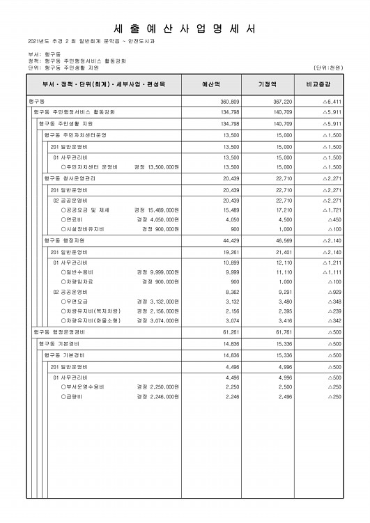 466페이지