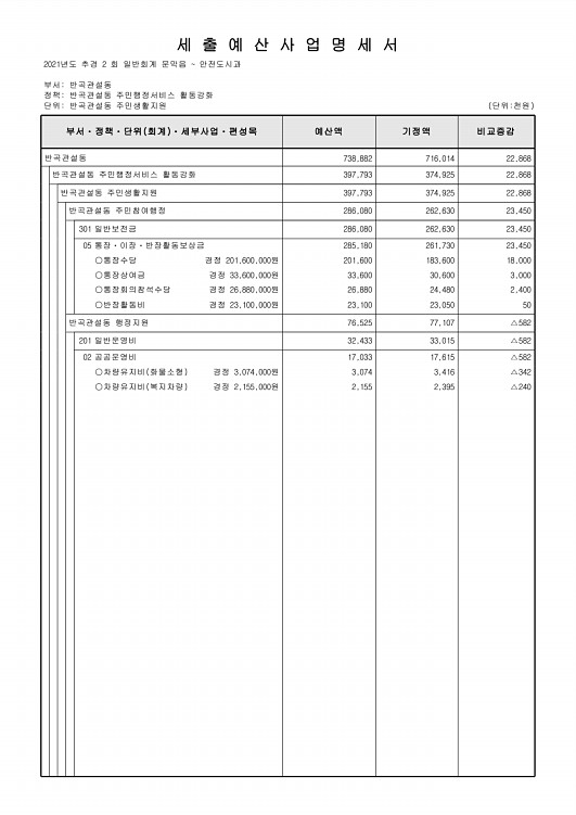 468페이지