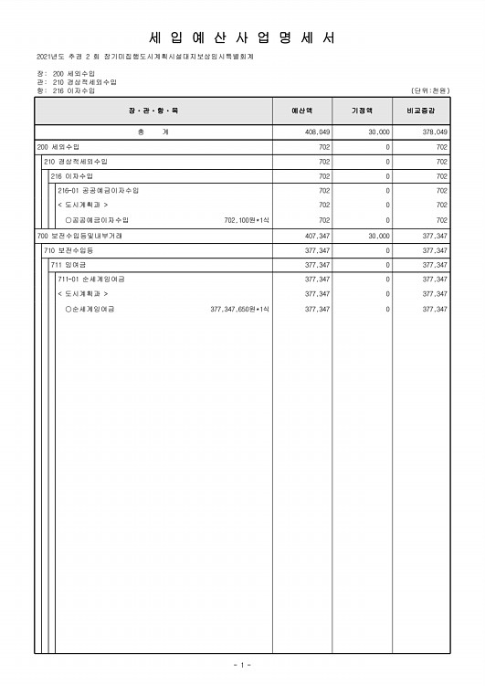 476페이지