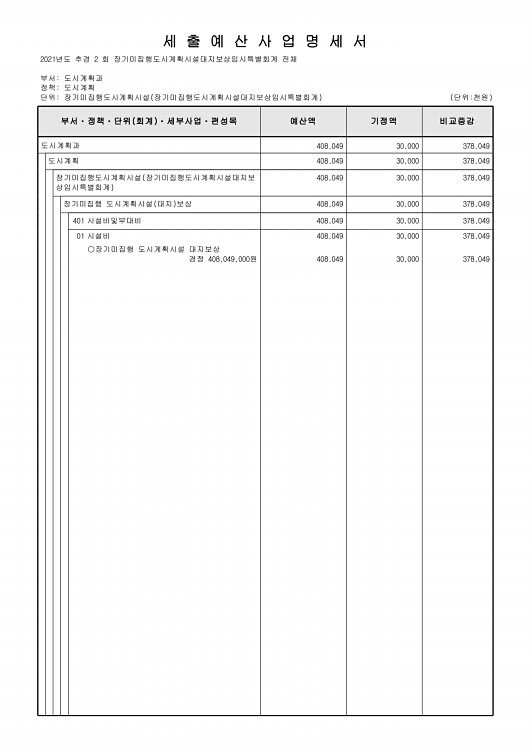 477페이지