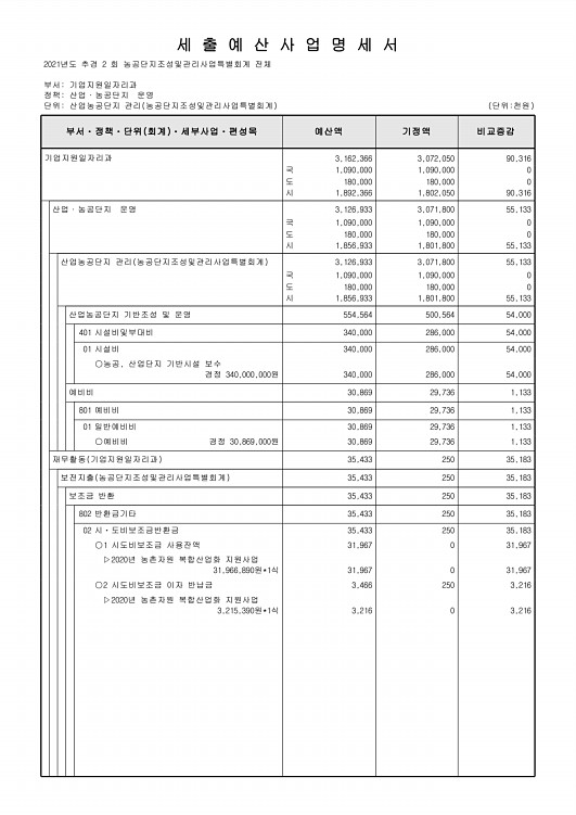 479페이지