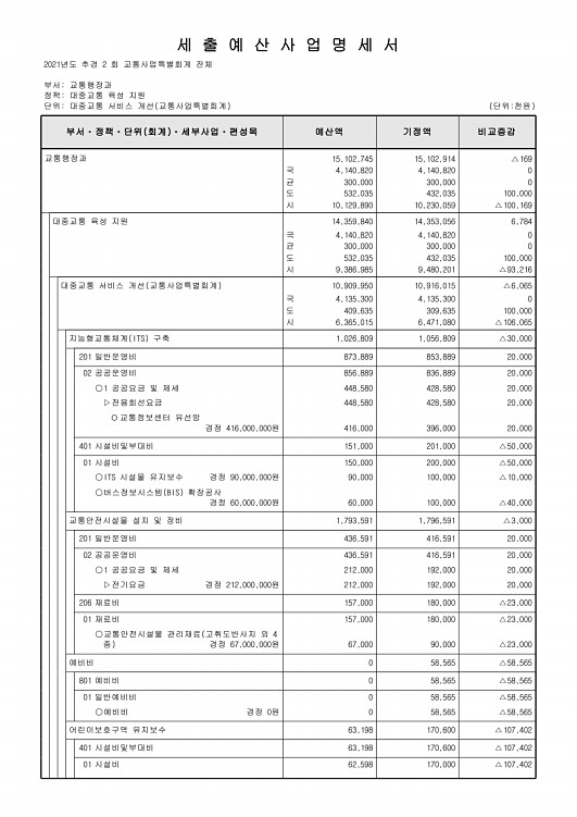 482페이지