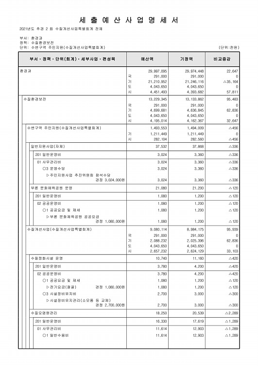 489페이지