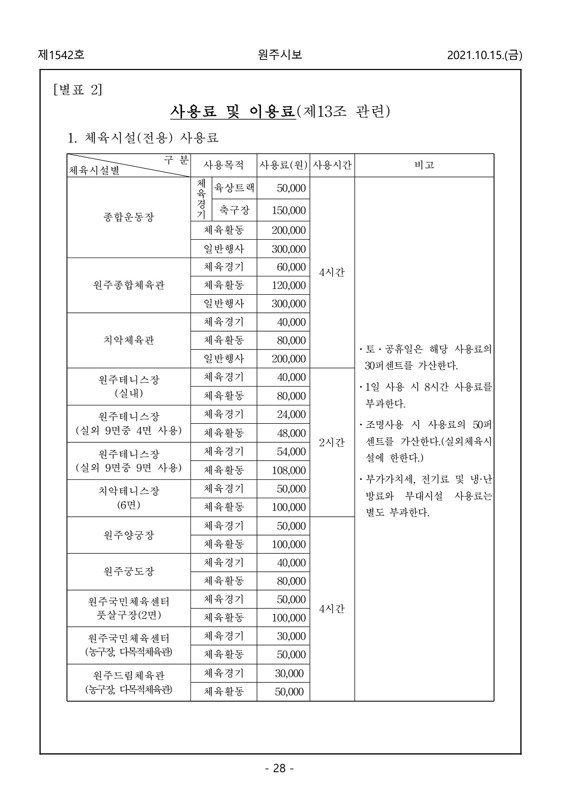 28페이지